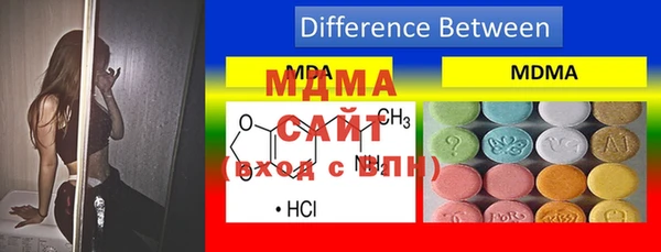 прущая мука Аркадак